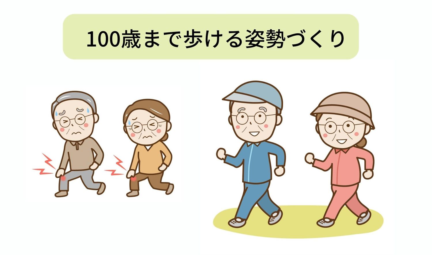 100歳まで歩ける姿勢づくり<br />
<br />
①